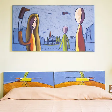 Panorama Ξενοδοχείο Φλωρεντία