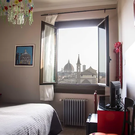 Panorama 3* Φλωρεντία