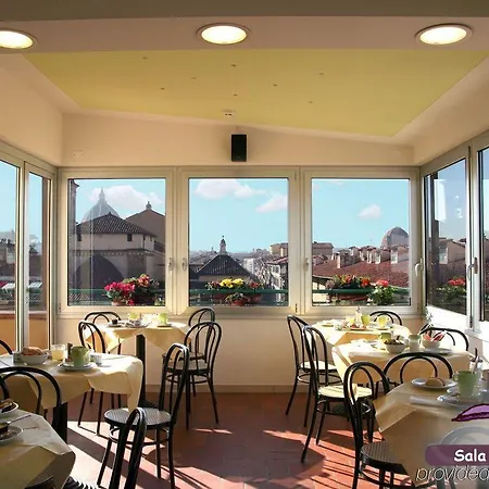 Panorama Φλωρεντία