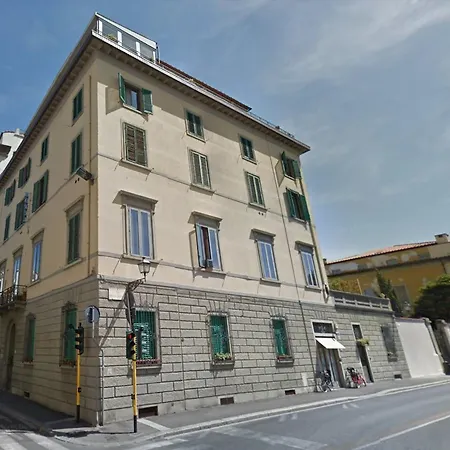 Panorama Ξενοδοχείο Φλωρεντία